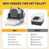 Stainless Steel Cat Litter Box with Panda Design, Extra Large Litter Box with Lid for Big Cats, 56119504