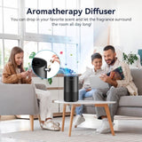 H13 True HEPA Purifier Cleaner with 360&deg Inlet, 40799735
