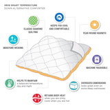 Full/Queen Oversized Down Alt Comforter with HeiQ Smart Temp Treatment B03595077