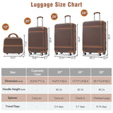 Hardshell Luggage Sets 4 Pieces 20"24"28" Luggages and Cosmetic Case Spinner Suitcase with TSA N732P170218O