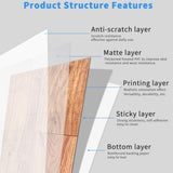 40Pcs Peel And Stick Floor Stickers, PVC Natural Wood Grain Look, Self Adhesive Removable And 99427858