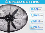 20 Inch Pedestal Floor Fan 5000CFM, Oscillating Standing Fan, Adjustable Rod, 100% BLDC Copper 93438497