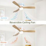 52 Inch Decorative Ceiling Fan With 6 Speed Remote White 3 Solid Wood Blades Reversible DC Motor For W934P145932
