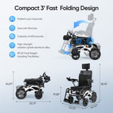 Automatic Reclining Foldable Wheelchairs for Adults, Longest Range 20 Miles of Deluxe 26161024