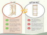 6-in-1 Swedish Ladder Wall Gym, Indoor Kids Playground with Swing, Rope Ladder, Pull-Up Bar, Slide, W1422P474542