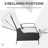 Folding Lounge Chairs / beach chair 94097029