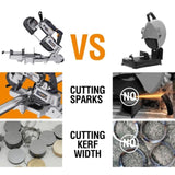 Band Saw with Lightweight Aluminum Base, 10 Amp 5 Inch Deep Cut Bandsaw, Variable Speed Handheld 06670862