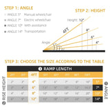Portable Wheelchair Ramp 58579755