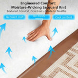 6 Inch Twin Mattress, White Memory Foam Mattress - Medium Soft Support, Breathable & Comfortable for 81613424