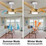 ZUN Smart 56" Integrated LED Ceiling Fan with Antique Wood in Floral Shape 91675814