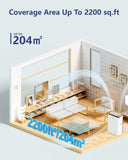 VEWIOR Air Purifiers For Home Large Room Up To 2200 sqft H13 HEPA Air Purifiers Filter With 62134394