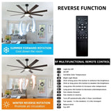 72" Ceiling Fan with Light, 6-Speed Remote Control, Reversible DC Motor, Modern 8 Blades with W1962P347489