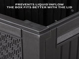 90gal Outdoor Garden Plastic Storage Deck Box Chest Tools Cushions Toys Lockable Seat 98858012