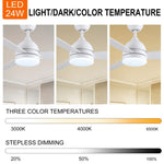 ZUN Smart 48 in. integrated LED Balck Ceiling Fan with Remote Contorl and Plywood Blades W1367135046