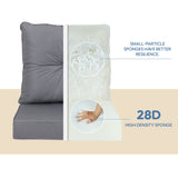 Outdoor Deep Seat Cushions for Patio Furniture, Waterproof Replacement Patio Chair Cushions Set of W419P290491