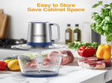 AMZ ban does not process orders on weekends.KOIOS Food & Meat Grinder, 8 Cup Food 56540883