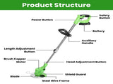 21V 300W Cordless Grass Trimmer Rechargeable Lawn Mower 18000M/Min Weed Cutter with Saw Blade 2 16783490