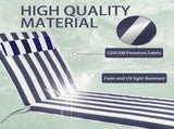 Outdoor Chaise Lounge Cushion, 72 in. x 21 in. x 3 in. Waterproof Fade-Resistant Patio Chair Pad for 92900683