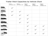 Black Steel Trailer Hitch 2 Hitch Receiver Compatible With 2016 - 2023 Toyota Tacoma W3611P453299