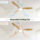 52 Inch Indoor Modern Ceiling Fan White 3 Solid Wood Blades Remote Control Reversible DC Motor With W882P146309