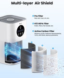 ZUN Air Purifiers for Home Large Room up to 600 Ft², VEWIOR H13 True Hepa Air Purifiers for Pets Hair, 05388872