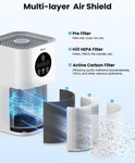 ZUN Air Purifiers for Home Large Room up to 600 Ft², VEWIOR H13 True Hepa Air Purifiers for Pets Hair, 60007427