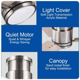 52" Brushed Nickel Lowe Profile Ceiling Fan with Light W1367P270460