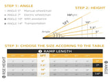 Portable Wheelchair Ramp 81726063