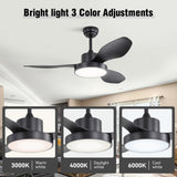47 Inch Ceiling Fan with 22W LED Light and Remote Control 6 Speeds Reversible DC Motor for Bedroom W934P288498