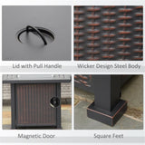 Fire Pit Table 46517283