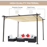Outdoor retractable pergola 87610332