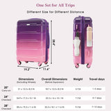 Luggage Sets 5 Piece, 20-inch with USB Port, ABS Durable Suitcase with Travel Bag, ABSPC Hard Shell N726P265424P