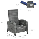 Folding Lounge Chairs / beach chair 48248612