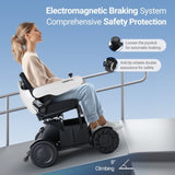 Electric Wheelchairs for Adults,20 Miles Long Travel Range with 2 Lithium Batteries All Terrain 50272342