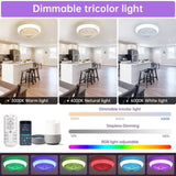 15 Inch RGB Dimmable Led Enclosed Ceiling Fan with Light Modern Bladeless 6 Speed Remote Control for 06607496