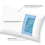 ZUN Shredded Memory Foam Pillow with Rayon from Bamboo Blend Cover B03595157