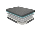 ZUN 8" Queen Size Bed Mattress Gel-Infused Memory Foam Hybrid Mattress, Dark Gray, Mattress in a Box, B011P213339