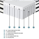 12-inch Queen Mattress Highly Breathable Quilted Cover Hybrid Mattress, White, Plush Foam Mattress B011P213352