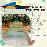 Kids Desk and Chair Set 17489717