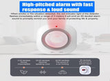 Smoke Alarm Fire Protection Home Security System Smoke Alarm 15266949