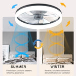 ZUN Ceiling Fan with Lights Dimmable LED W1340103789