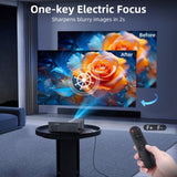 Projector with WiFi and Bluetooth, Native 1080P 20000L 4K Supported, 21362531