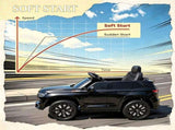 Black 12V Kids Ride-on Toy Electric Powered Ride-On Car for Boys & Girls 46532075