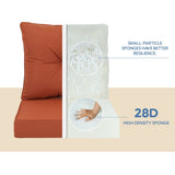 Outdoor Deep Seat Cushions for Patio Furniture, Waterproof Replacement Patio Chair Cushions Set of W419P290489