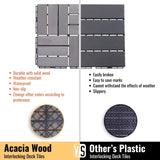 30 PCS Interlocking Deck Tiles Checker Pattern, 12" x 12" Square Light Gray Acacia Hardwood Outdoor 23546728