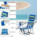 Folding Beach Chair, 4 Position Portable Backpack Foldable Camping Chair with Headrest Cup Holder 96022358