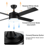 52" Integrated LED Light Matte Black Blade Ceiling Fan with Remote Control with 4 blades W1367P228998