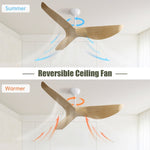 ZUN 52 Inch Indoor Ceiling Fan No Light With 6 Speed Remote Control 3 ABS Blade Reversible DC Motor For W934P200069