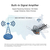 28-36dB 360&deg UV Dual-band Outdoor Antenna US Plug 66280789