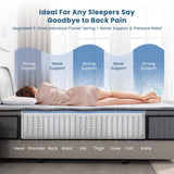 ZUN Twin Mattress,10 Inch Memory Foam Mattress Queen Size,Queen Size Mattresses Made of Foam and T2694P192149